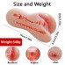 Masturbador Vagina Ano Realista Cyberskin Piel Suave Masturbador Vagina Ano Realista Cyberskin Piel Suave